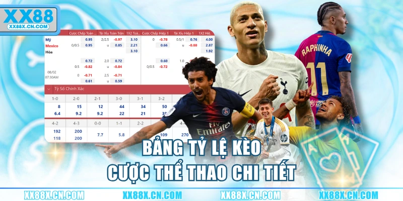 bang-ty-le-keo-cuoc-the-thao-chi-tiet