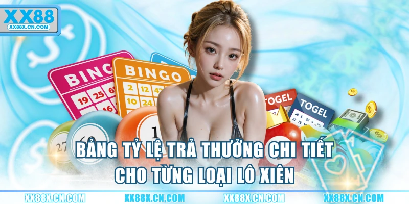 bang-ty-le-tra-thuong-chi-tiet-cho-tung-loai-lo-xien